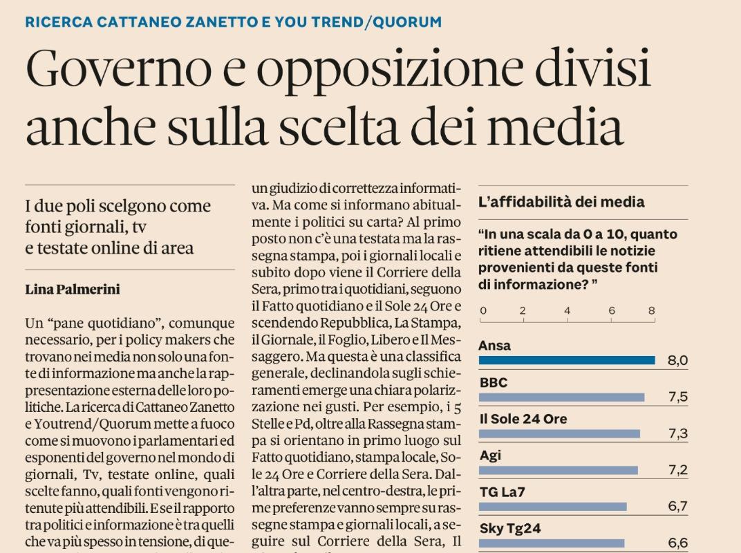 Articolo Il Sole 24 Ore